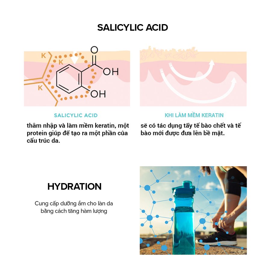 Salicylic acid: tác dụng và cách sử dụng 2024 3 Salicylic acid