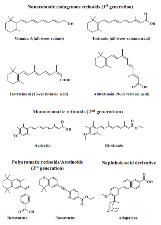 Retinoid