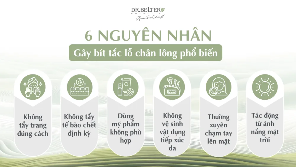 6 Nguyên nhân gây bít tắc lỗ chân lông và cách làm sạch đúng. 5 Nguyên nhân gây bít tắc lỗ chân lông