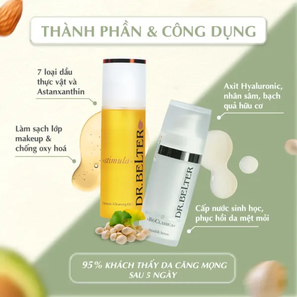 Bộ sản phẩm sạch sâu, căng mượt Dr. Belter TK3 Hydra Boost. - Ảnh 3